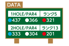 data10