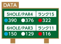 data10