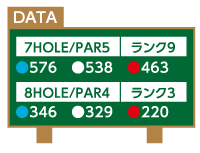data10