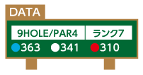 data10