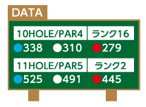 data10