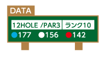 data10