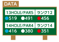 data10