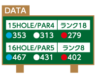 data10