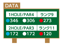 data10