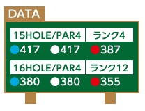 data10