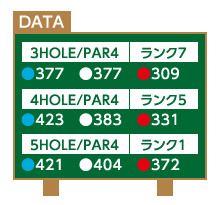 data10