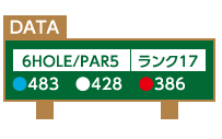 data10