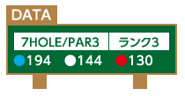 data10