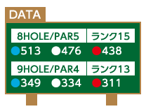 data10