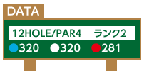 data10