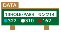 data10