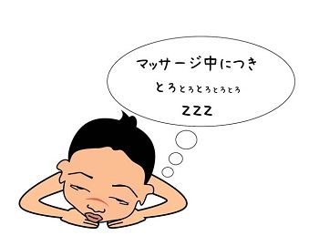 現実逃避中